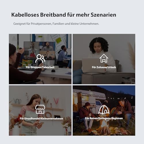 Tenda 4G03 Pro 4G LTE Router, WLAN Router für Nano-SIM-Karten (N300 CAT4, 150 Mbit/s im Download, 300 Mbit/s 2,4GHz) 2*4dBi Antennen, Plug & Play, Fast-Ethernet-Port, App, Router Modus, LED, Schwarz