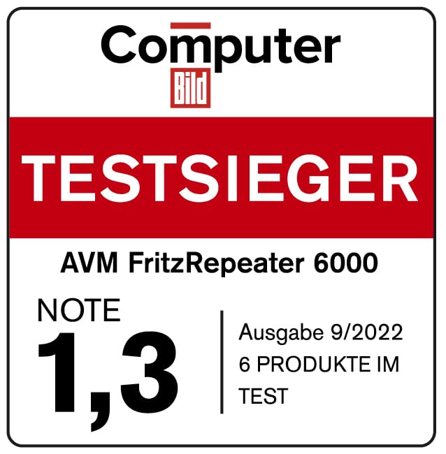 FRITZ!Repeater 6000 (WiFi 6 Repeater mit drei Funkeinheiten: 5 GHz (2 x bis zu 2.400 MBit/s), 2,4 GHz (bis zu 1.200 MBit/s), 2,5-Gigabit-LAN, deutschsprachige Version)