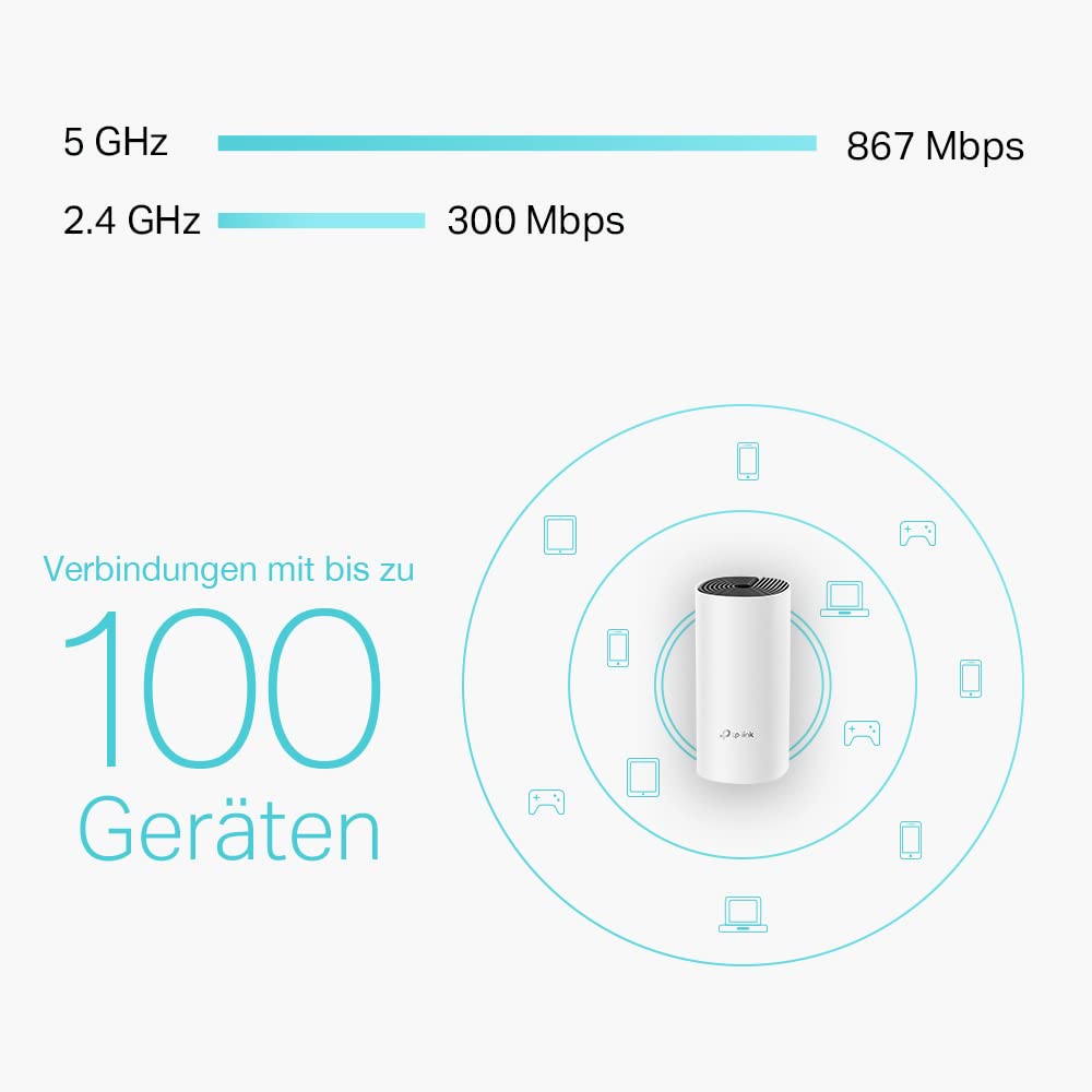 TP-Link Deco M4 Mesh WLAN Set (3er Pack), AC1200 Dual Band Router & Repeater, 2x Gigabit Ports für jede Einheit, empfohlen für Häuser mit 3-5 Schlafzimmern, Umfassender Jugendschutz