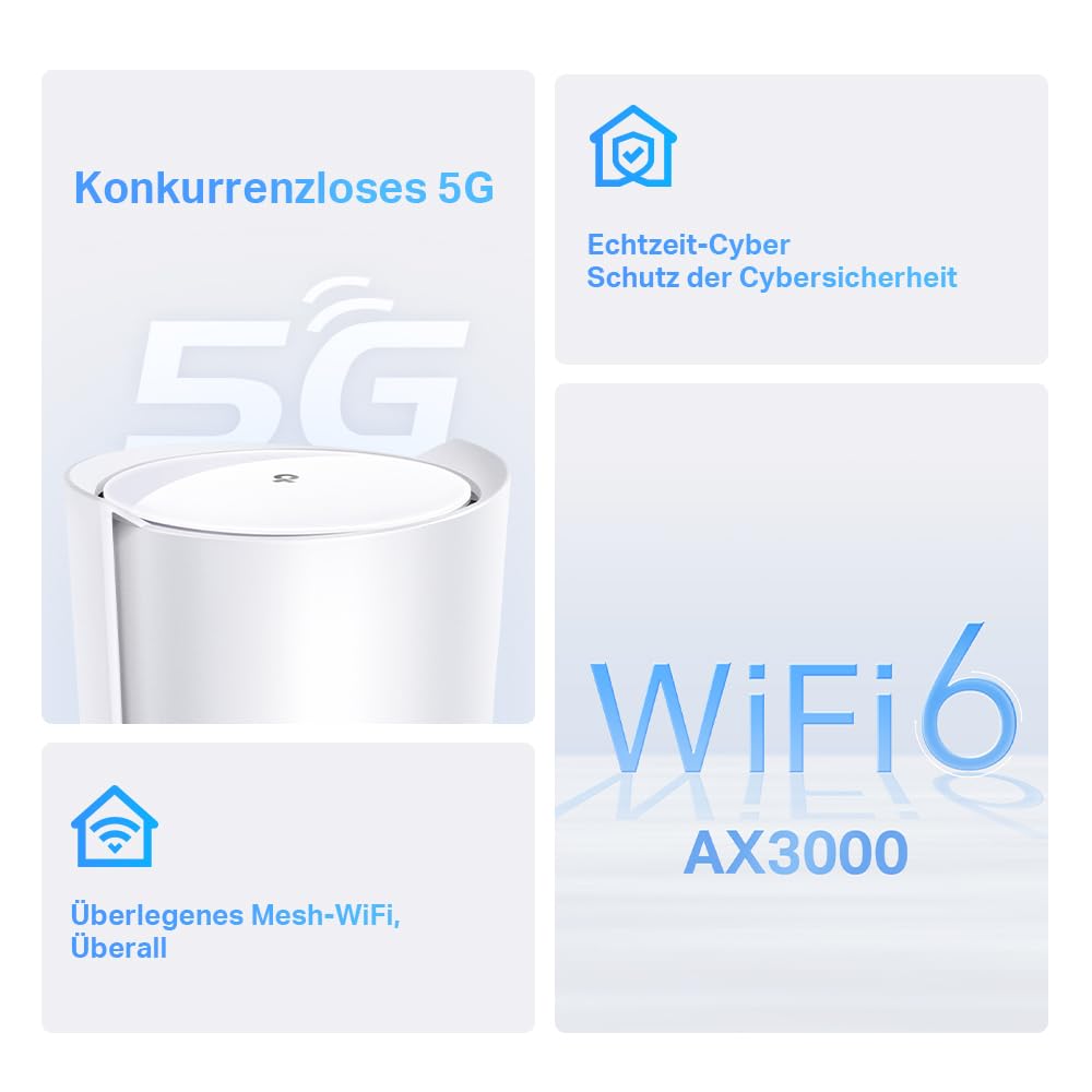 TP-Link Deco X50-5G LTE WLAN Router, 5G Router Sim-karte, 2,5-Gbit/s-Port + 2 x Gigabit-Ports, Wi-Fi 6 AX3000, Unterstützt externe Antenne und Deco Mesh, Nur APP verwaltet, keine Webverwaltungsseite