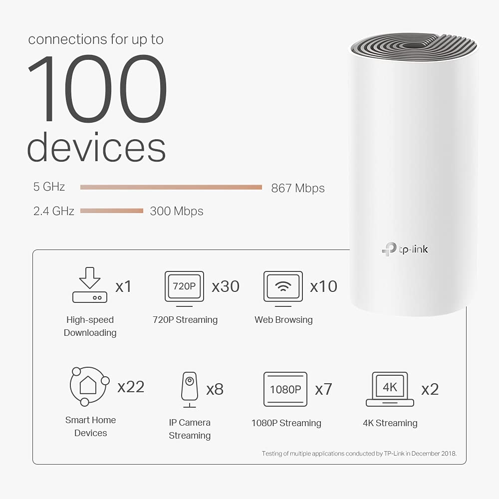 TP-Link Deco E4 Mesh WLAN Set (3er Pack), AC1200 Dual Band Router & Repeater (Reichweite bis zu 370m², ideal für große Häuser mit mehreren Geräten, 6x 100Mbit/s Ports) weiß
