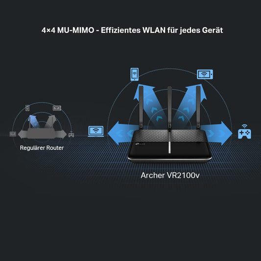 TP-Link Archer VR2100v WLAN Telefonie VDSL DSL Modem Router, VDSL2 35b 350 Mbit/s, AC2100 Dual-Band WLAN, USB 3.0, Unterstützt Telekom, O2, 1&1, nicht Vodafone MIC, nur für Deutschland