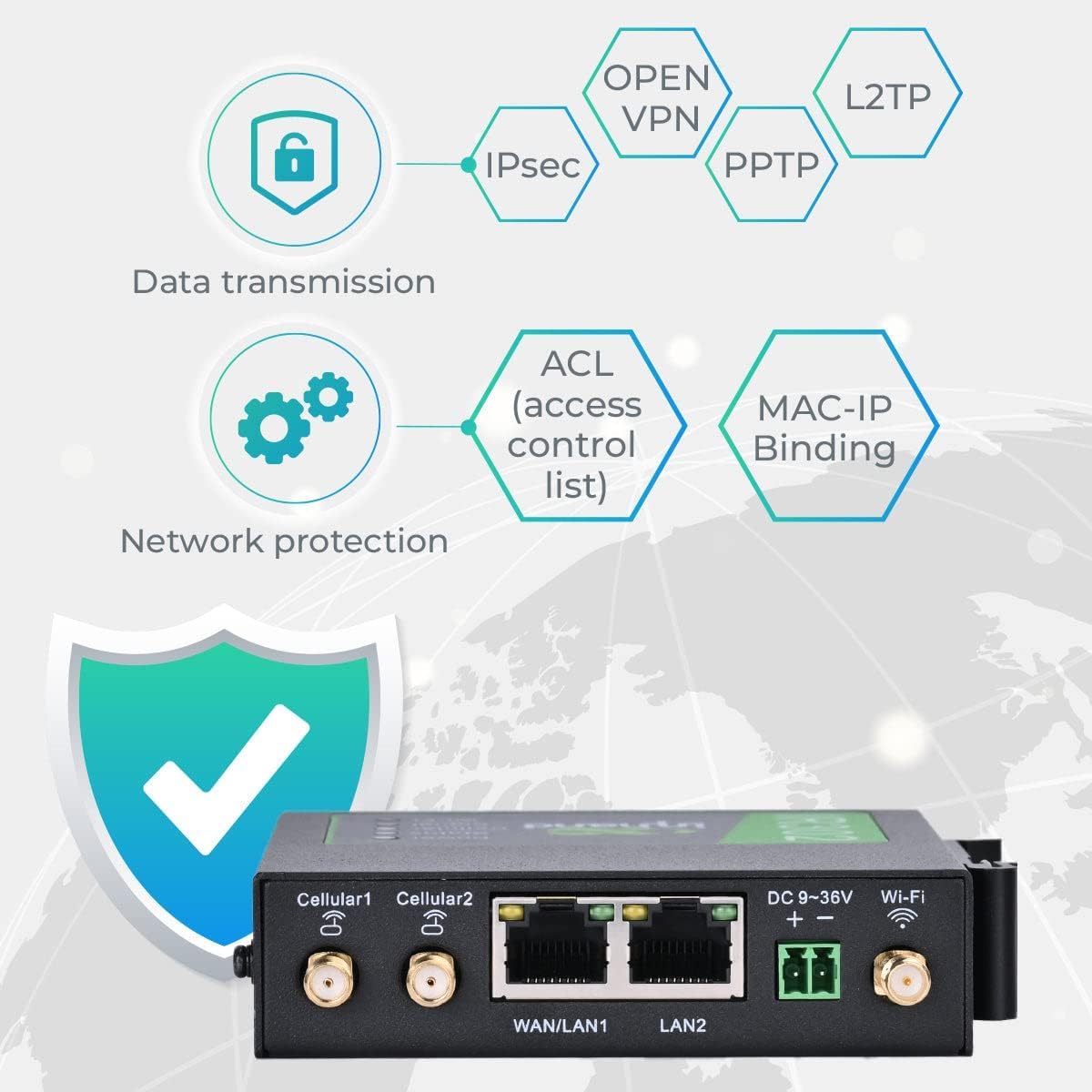 InHand Networks IR302 kompakter Industrie 4G Router, Dual SIM, LTE CAT 4, Wi-Fi, IoT VPN Router,Externe Antenne,Verwaltung über Cloud-Plattform,kompatibel mit jedem Mobilfunk-Provider,Wohnmobil WLAN