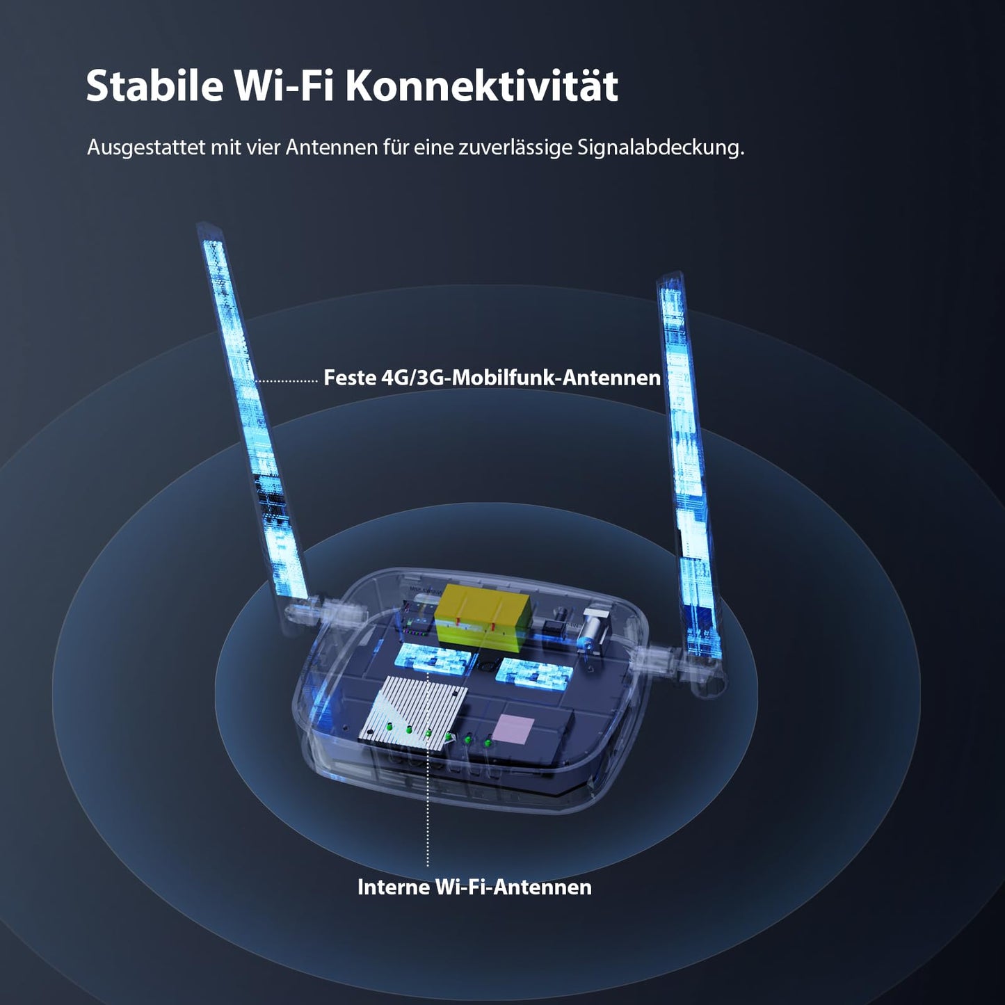 Tenda 4G03 Pro 4G LTE Router, WLAN Router für Nano-SIM-Karten (N300 CAT4, 150 Mbit/s im Download, 300 Mbit/s 2,4GHz) 2*4dBi Antennen, Plug & Play, Fast-Ethernet-Port, App, Router Modus, LED, Schwarz