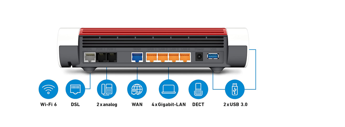 FRITZ!Box 7590 AX (Wi-Fi 6 DSL-Router mit 2.400 MBit/s (5GHz) & 1.200 MBit/s (2,4 GHz),bis zu 300 MBit/s mit VDSL-Supervectoring 35b,WLAN Mesh,DECT-Basis,deutschsprachige Version)