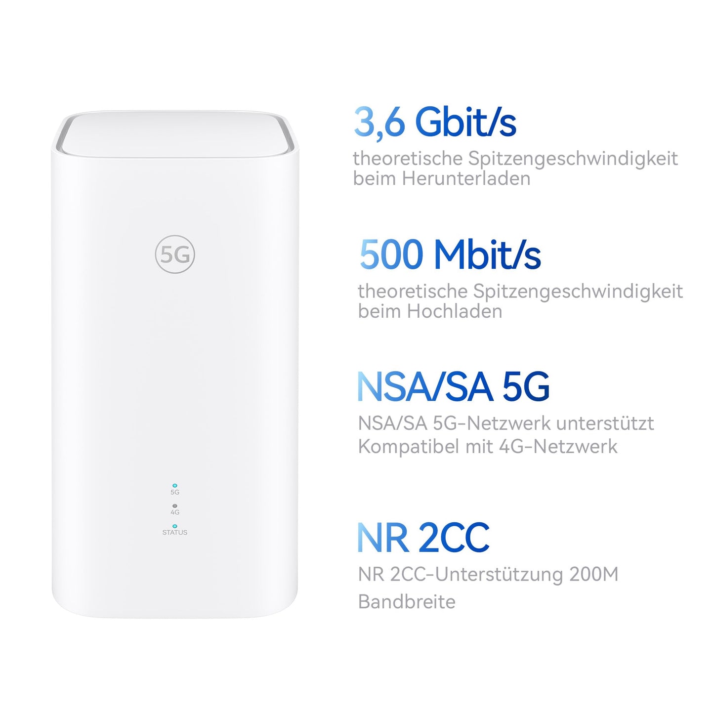 5G CPE 5s, H153, 5G Router SIM, Wi-Fi 6 AX3000, DL 3600 Mbit/s/UL 500 Mbit/s, 9-dBi-Antenne mit hoher Verstärkung, LAN/WAN-Anschluss, Visualisierte WLAN-Diagnose, 30 Monate Garantie