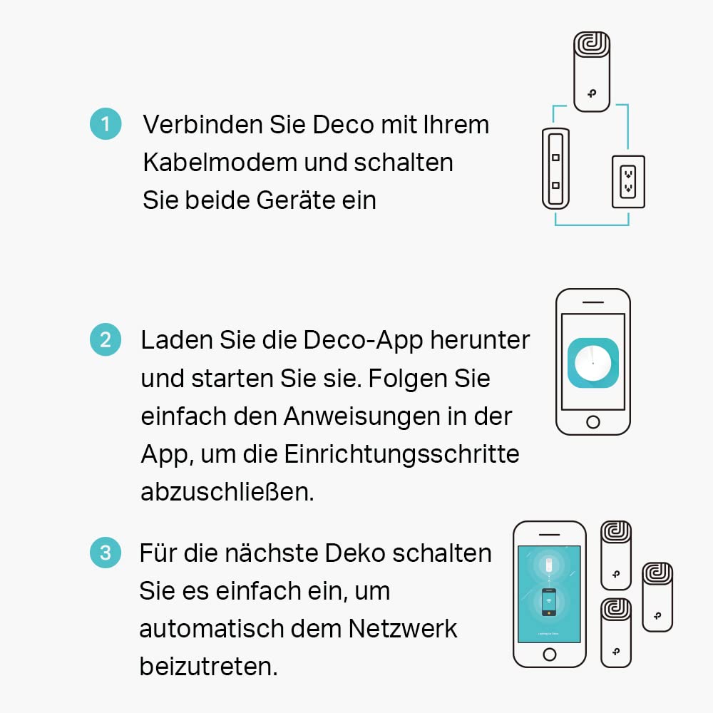 TP-Link Deco M4 Mesh WLAN Set (3er Pack), AC1200 Dual Band Router & Repeater, 2x Gigabit Ports für jede Einheit, empfohlen für Häuser mit 3-5 Schlafzimmern, Umfassender Jugendschutz