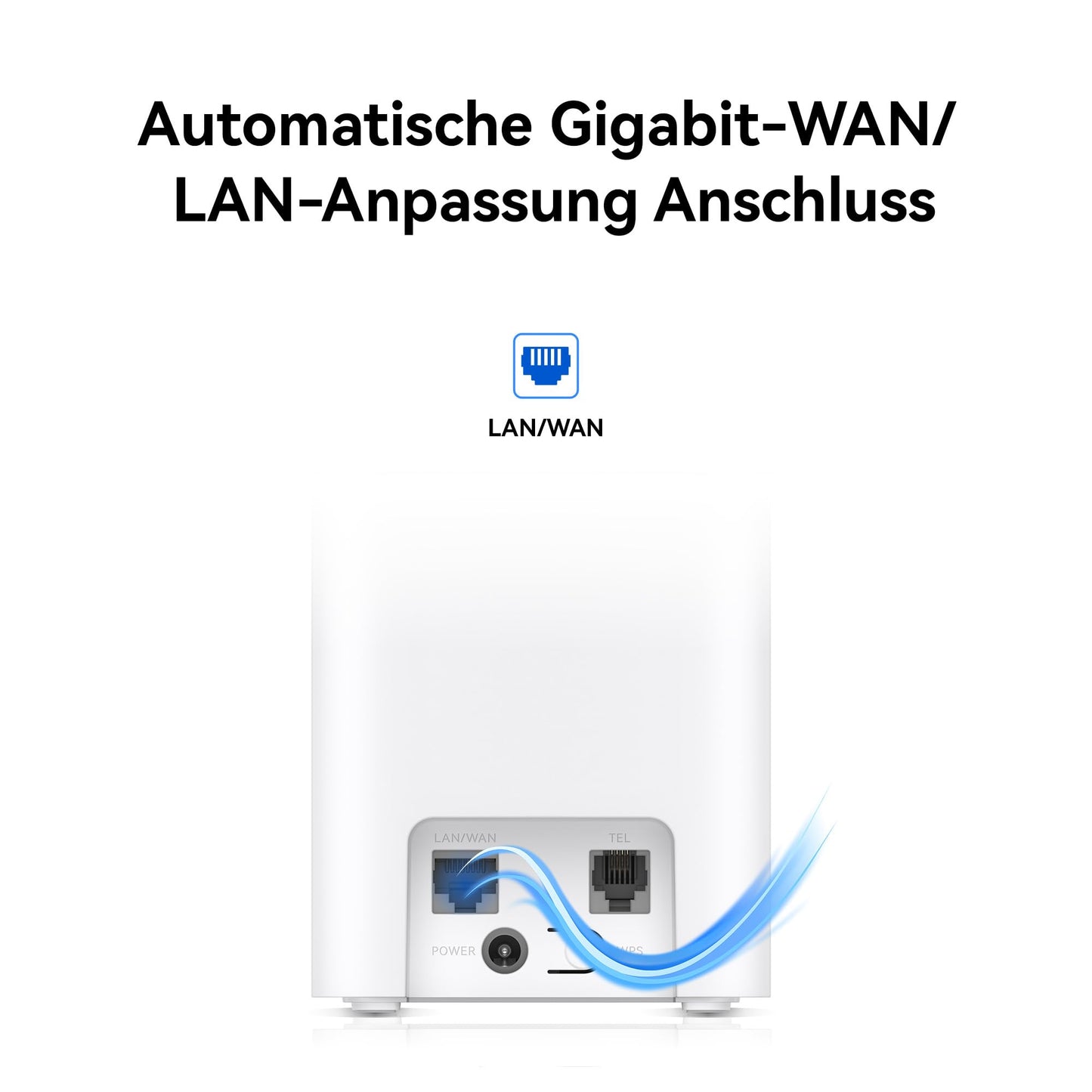 5G CPE 5s, H153, 5G Router SIM, Wi-Fi 6 AX3000, DL 3600 Mbit/s/UL 500 Mbit/s, 9-dBi-Antenne mit hoher Verstärkung, LAN/WAN-Anschluss, Visualisierte WLAN-Diagnose, 30 Monate Garantie