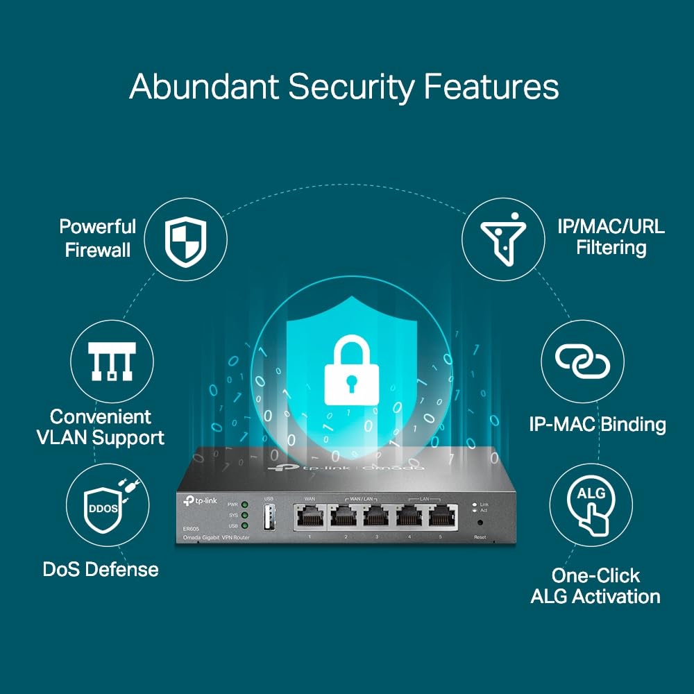 TP-LINK ER605 5 Port Dual/Multiple WAN VPN Router(bis zu 4 Gigabit WAN Ports, hochsicheres, Omada SDN, zentrales Management, intelligente Überwachung, Firewall) schwarz, ideal für Büronetzwerk