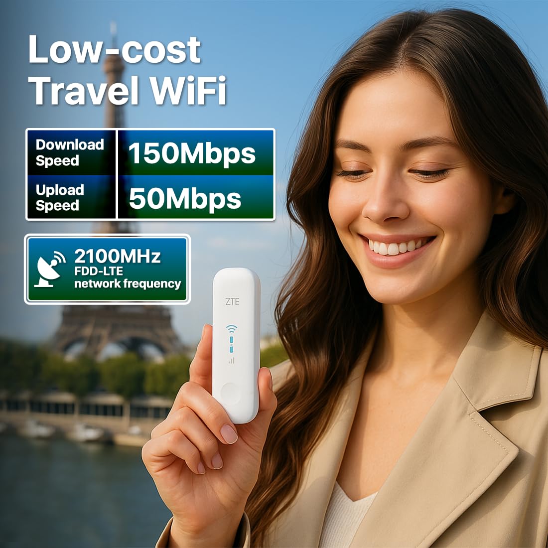 ZTE MF79U Wingle CAT4-4G entsperrtes WLAN-USB-Modem, kostengünstiges Reise-WLAN, 150 Mbit/s, Externe Antennenanschlüsse, Weiß