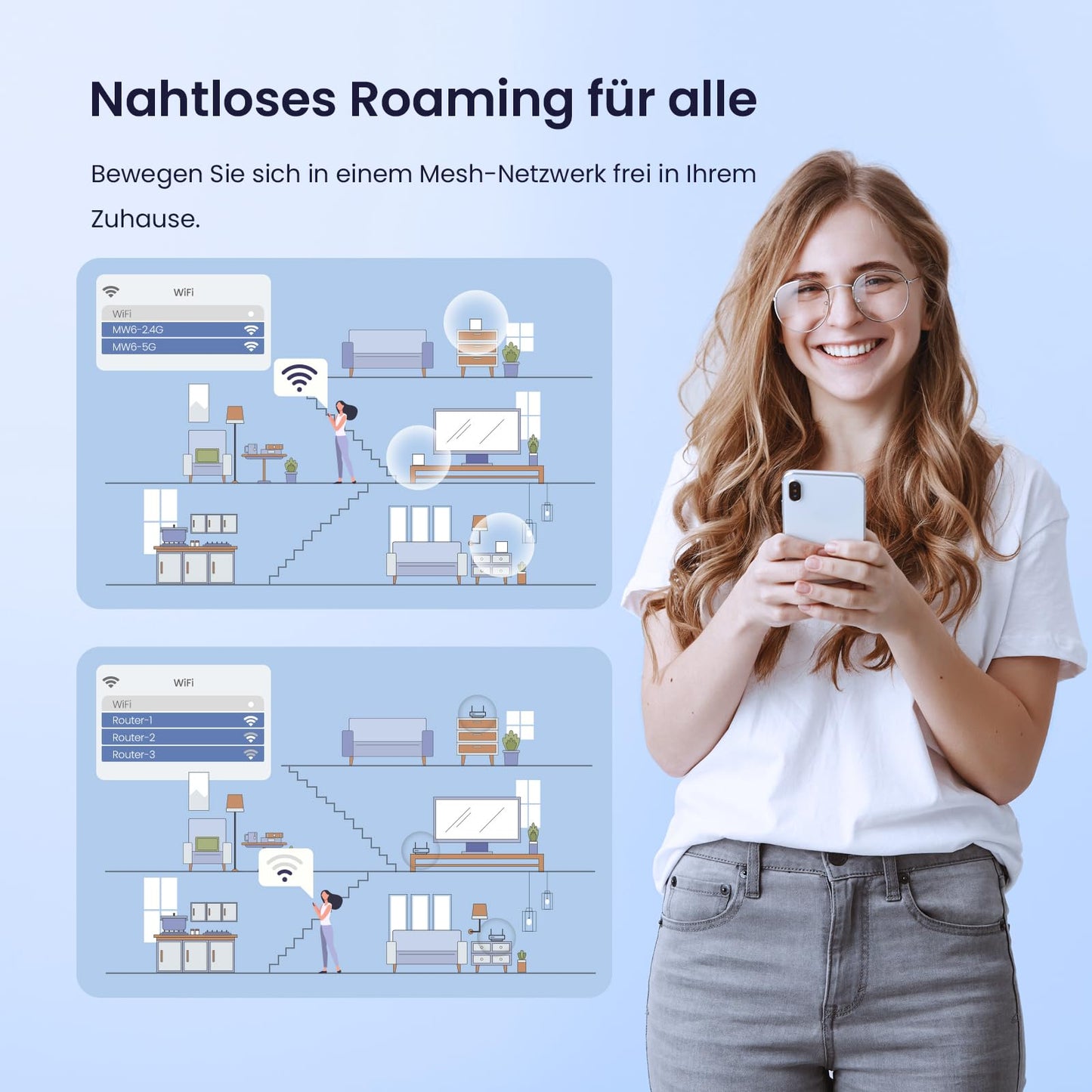Tenda Nova MW6 Mesh WLAN System - AC1200 Dual Band Mesh Set - empfohlen für Häuser mit 3-4 Schlafzimmern - 6xGigabit Port - Ersetzt Router und Repeater- APP Steuerung - WPA2-3er Pack