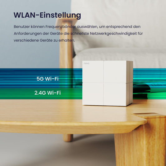 Tenda Nova MW6 Mesh WLAN System - AC1200 Dual Band Mesh Set - empfohlen für Häuser mit 3-4 Schlafzimmern - 6xGigabit Port - Ersetzt Router und Repeater- APP Steuerung - WPA2-3er Pack