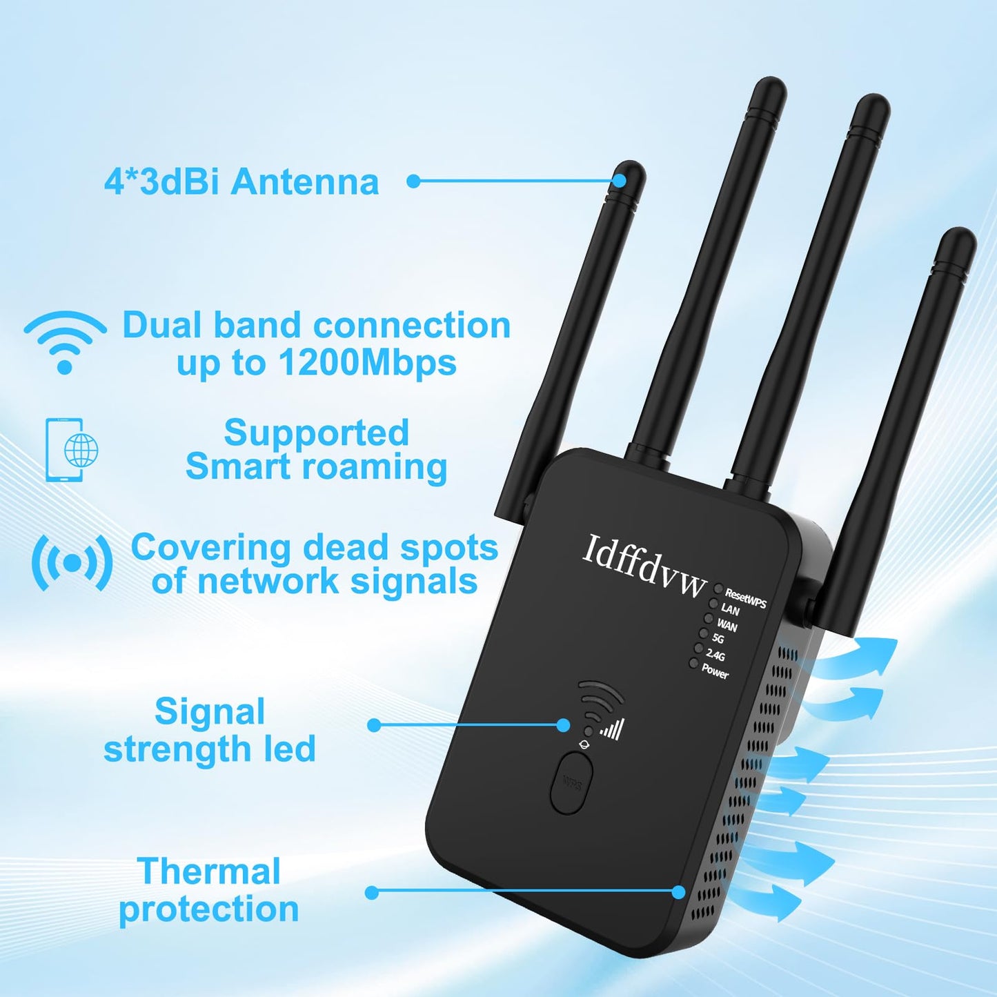 Aenxwa WLAN Repeater WLAN Verstärker 1200Mbit/s Dualband 2,4GHz+5GHz WiFi Booster mit Repeater/Router/Access Point Modus,4 Antenne,Einfache Einrichtung,WiFi Range Extender Mit LAN/WAN Port