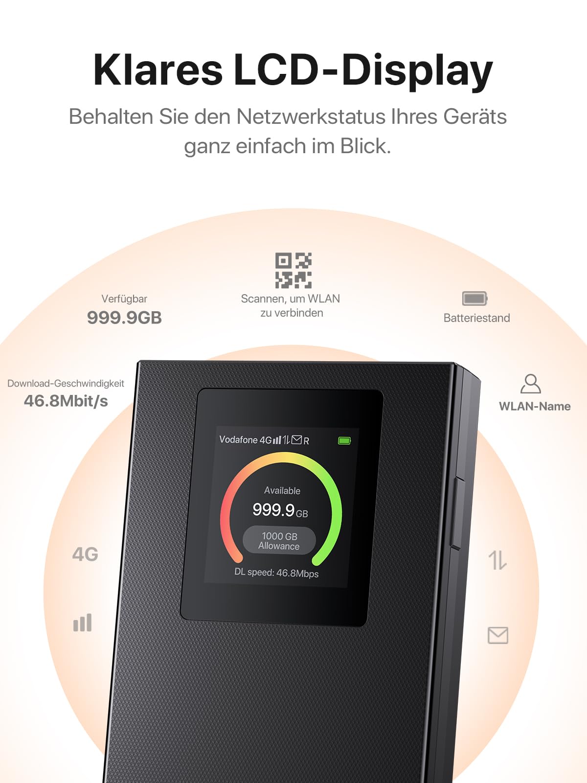 Tenda Mobiler WLAN Router mit LCD-Anzeige, Wi-Fi 6 Tragbarer Hotspot, 2100mAh Akku, USB-C-Port, Plug & Play, WPA3, 4G-Modem, MiFi, Mini-Größe, kompatibel mit entsperrter Nano-SIM-Karten, MF6