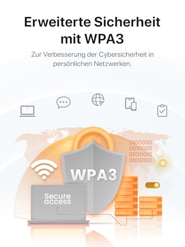 Tenda Mobiler WLAN Router mit LCD-Anzeige, Wi-Fi 6 Tragbarer Hotspot, 2100mAh Akku, USB-C-Port, Plug & Play, WPA3, 4G-Modem, MiFi, Mini-Größe, kompatibel mit entsperrter Nano-SIM-Karten, MF6