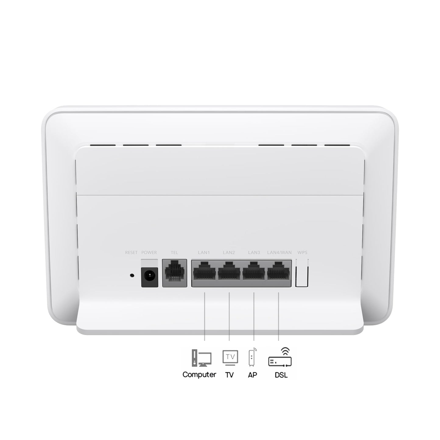 HUAWEI 4G CPE 5, B636, LTE-WLAN-Router mit 400 Mbit/s, Wi-Fi 6, 4G Nano SIM Steckplatz entsperrt, Keine Konfiguration erforderlich, 128 Geräte verbinden, 30 Monate Garantie