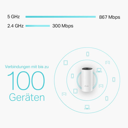TP-Link Deco M4 Mesh WLAN Set (3er Pack), AC1200 Dual Band Router & Repeater, 2x Gigabit Ports für jede Einheit, empfohlen für Häuser mit 3-5 Schlafzimmern, Umfassender Jugendschutz