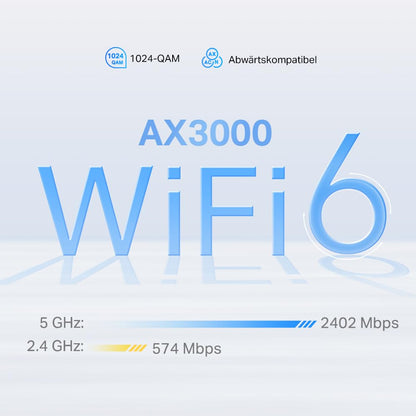 TP-Link Deco X50-5G LTE WLAN Router, 5G Router Sim-karte, 2,5-Gbit/s-Port + 2 x Gigabit-Ports, Wi-Fi 6 AX3000, Unterstützt externe Antenne und Deco Mesh, Nur APP verwaltet, keine Webverwaltungsseite