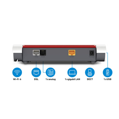 FRITZ!Box 7510 (Wi-Fi 6 DSL-Router (WLAN AX), bis zu 600 MBit/s (2,4 GHz), VDSL-Supervectoring 35b bis zu 300 MBit/s, WLAN Mesh, DECT-Basis, Media Server, geeignet für Deutschland)