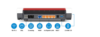FRITZ!Box 7590 AX Exclusive Edition (Wi-Fi 6 DSL-Router 2.400 MBit/s (5GHz) & 1.200 MBit/s (2,4 GHz), inklusive SanDisk USB-Stick, WLAN Mesh, DECT-Basis, deutschsprachige Version)