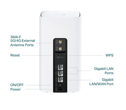 TP-Link Archer NX200 LTE WLAN Router, 5G Router SIM-Karte, AX1800 Dualband-WLAN 6, 3 x Gigabit-Ports, MU-MIMO, Web- und APP-Verwaltung, Plug-and-Play