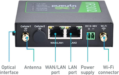 InHand Networks IR302 kompakter Industrie 4G Router, Dual SIM, LTE CAT 4, Wi-Fi, IoT VPN Router,Externe Antenne,Verwaltung über Cloud-Plattform,kompatibel mit jedem Mobilfunk-Provider,Wohnmobil WLAN