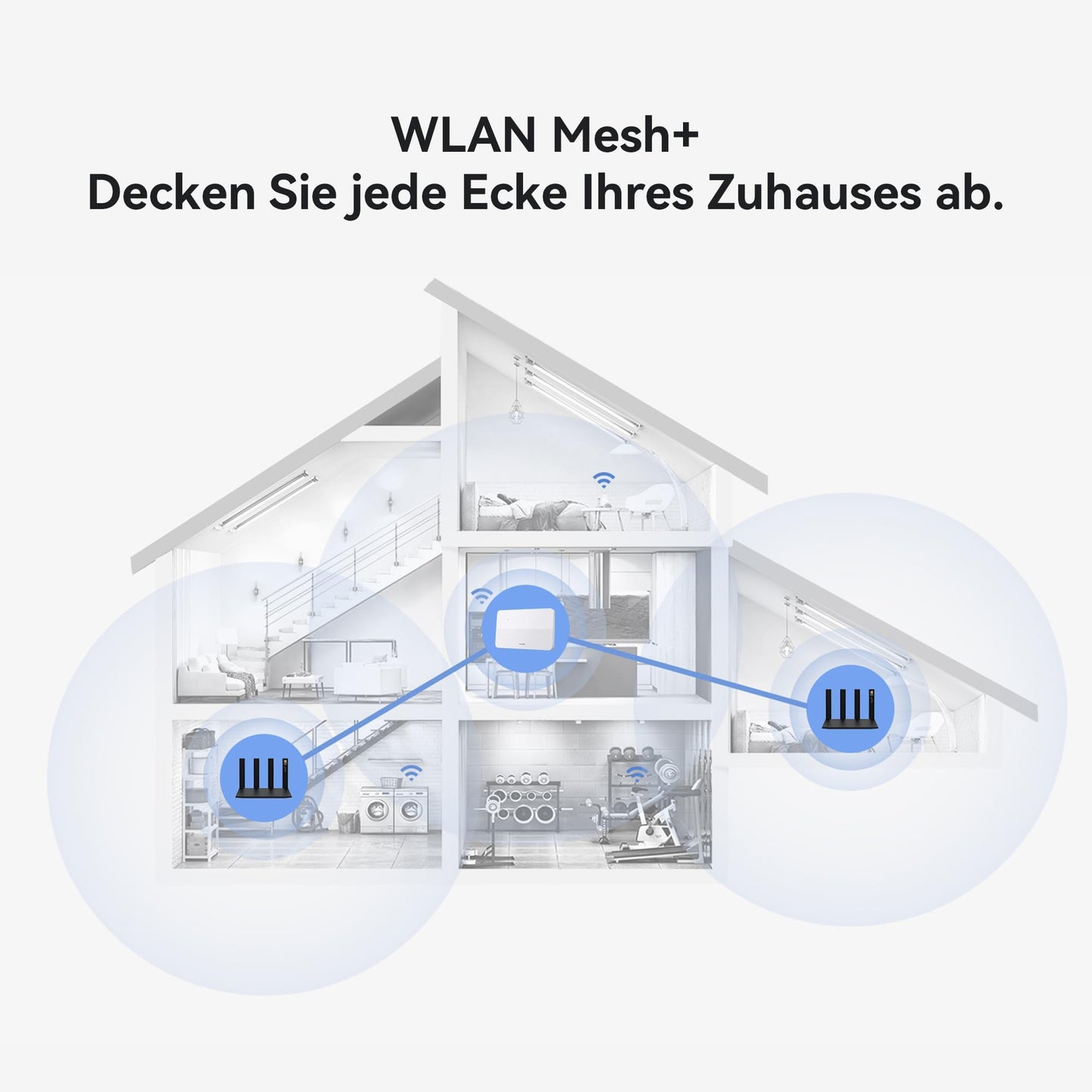 HUAWEI 4G CPE 5, B636, LTE-WLAN-Router mit 400 Mbit/s, Wi-Fi 6, 4G Nano SIM Steckplatz entsperrt, Keine Konfiguration erforderlich, 128 Geräte verbinden, 30 Monate Garantie