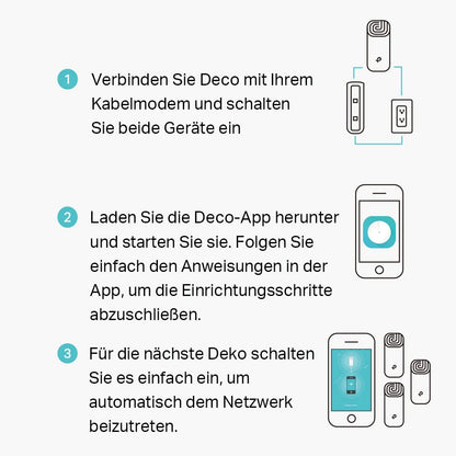 TP-Link Deco M4 Mesh WLAN Set (3er Pack), AC1200 Dual Band Router & Repeater, 2x Gigabit Ports für jede Einheit, empfohlen für Häuser mit 3-5 Schlafzimmern, Umfassender Jugendschutz