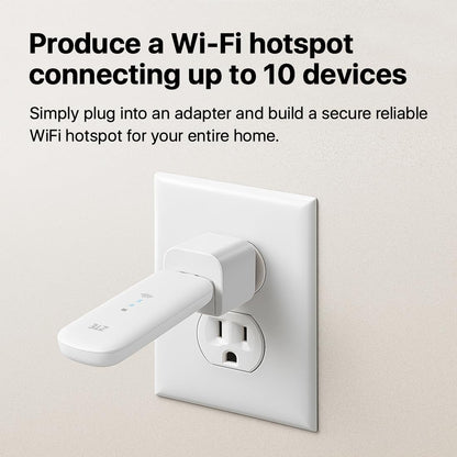 ZTE MF79U Wingle CAT4-4G entsperrtes WLAN-USB-Modem, kostengünstiges Reise-WLAN, 150 Mbit/s, Externe Antennenanschlüsse, Weiß