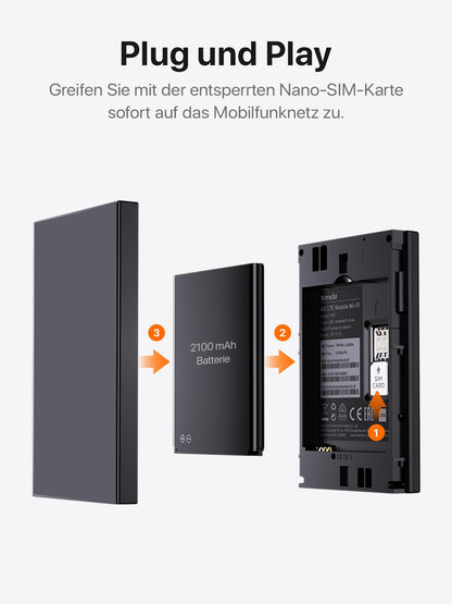 Tenda Mobiler WLAN Router mit LCD-Anzeige, Wi-Fi 6 Tragbarer Hotspot, 2100mAh Akku, USB-C-Port, Plug & Play, WPA3, 4G-Modem, MiFi, Mini-Größe, kompatibel mit entsperrter Nano-SIM-Karten, MF6
