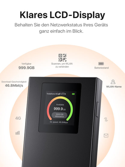 Tenda Mobiler WLAN Router mit LCD-Anzeige, Wi-Fi 6 Tragbarer Hotspot, 2100mAh Akku, USB-C-Port, Plug & Play, WPA3, 4G-Modem, MiFi, Mini-Größe, kompatibel mit entsperrter Nano-SIM-Karten, MF6