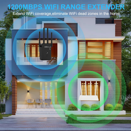 Aenxwa WLAN Repeater WLAN Verstärker 1200Mbit/s Dualband 2,4GHz+5GHz WiFi Booster mit Repeater/Router/Access Point Modus,4 Antenne,Einfache Einrichtung,WiFi Range Extender Mit LAN/WAN Port